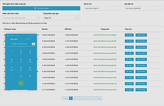 edoctor CRM