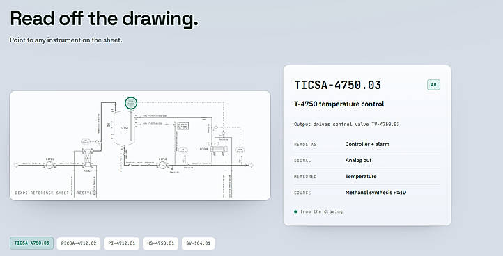 Read off the drawing.
