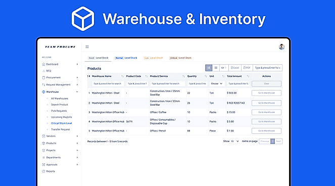Warehouse and Inventory