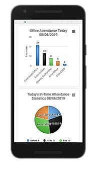 TimeKompas : Dashboard screenshot