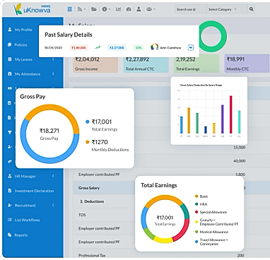 Payroll Dashboard