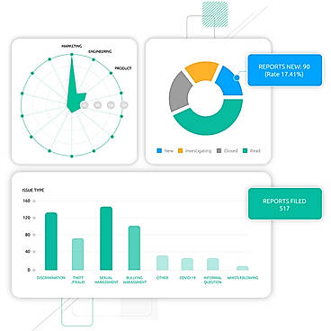 Data Analytics