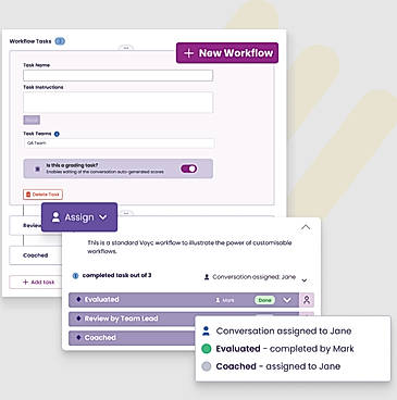 Workflow Tasks and Assign
