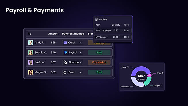 Payroll 