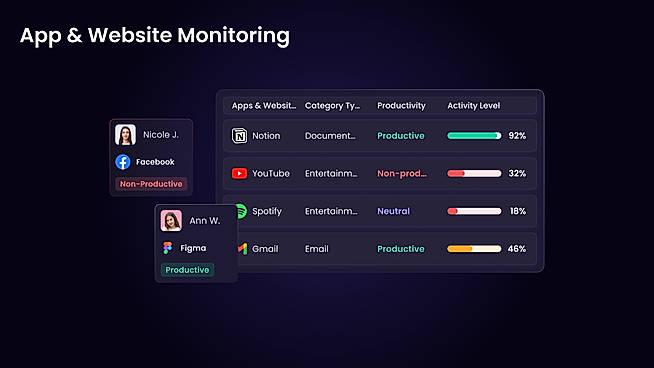 App and Website
