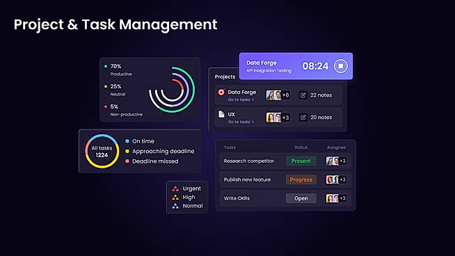 Project and Task