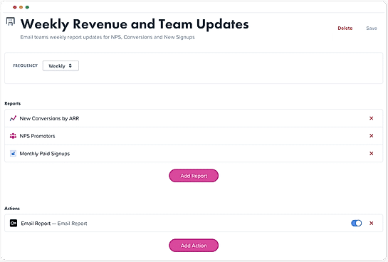 Weekly revenue and Team updates