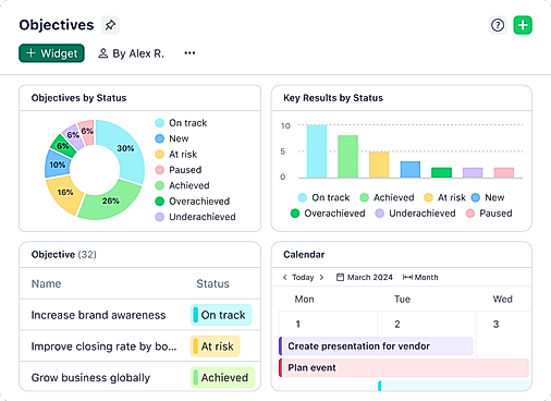 OKR Dashboard
