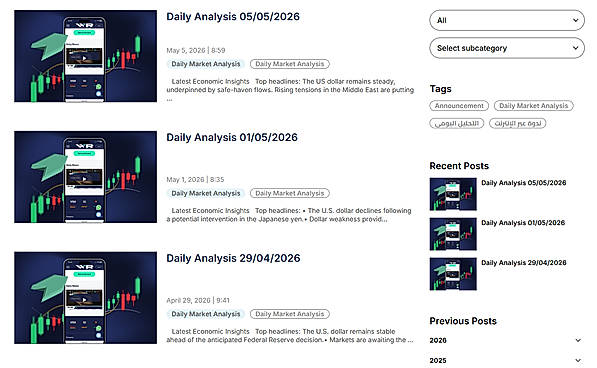 Daily analysis
