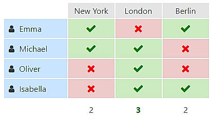 Opinion polls
