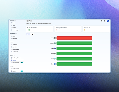 Real-time visibility