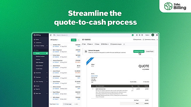 Quotes to Cash Process