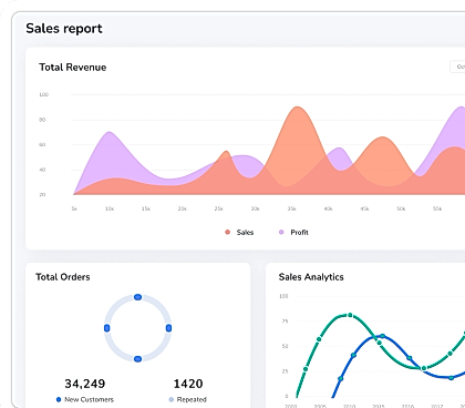 Reports