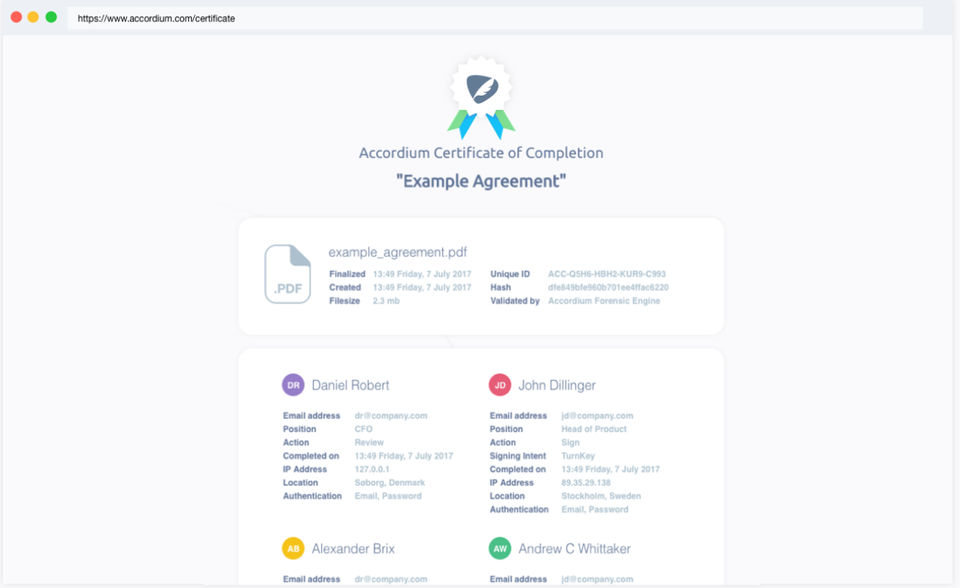 Accordium screenshot: Gain oversight and legal enforceability with a complete audit trail and certificates of completion