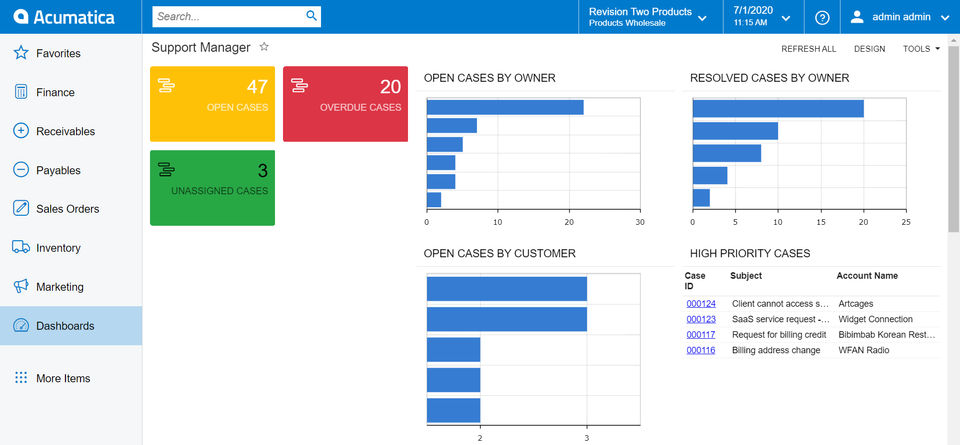 Support Manager Dashboard