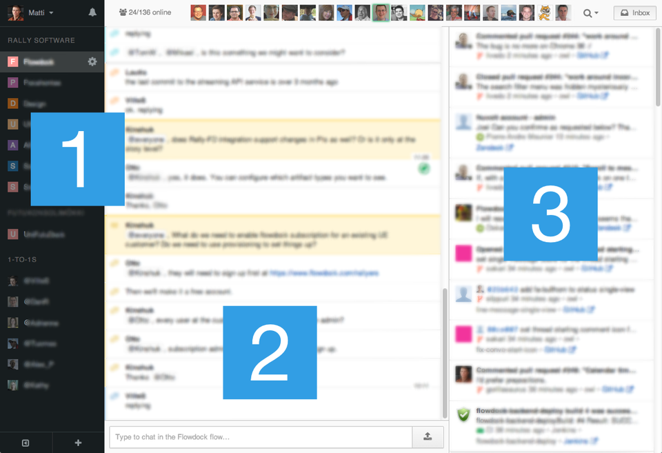 CA Flowdock Pricing, Reviews and Features (July 2022)