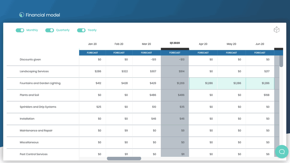 Clockwork Pricing, Reviews and Features (August 2022)