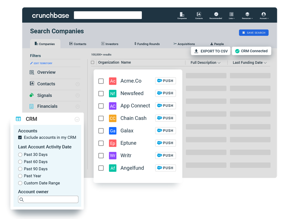 Crunchbase Pricing, Reviews and Features (November 2022) - SaaSworthy.com