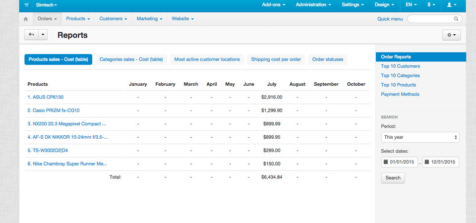 CS-Cart screenshot: Generate sales reports with CS-Cart