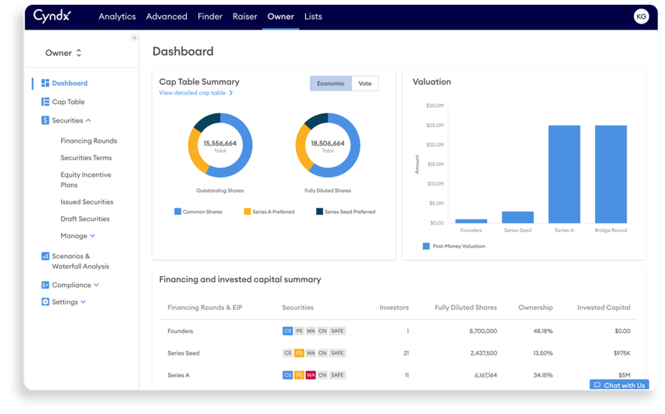 CyndX Owner Screenshots