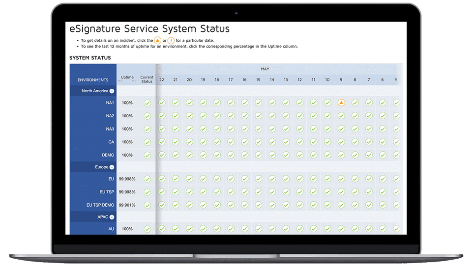 DocuSign : System Status screenshot