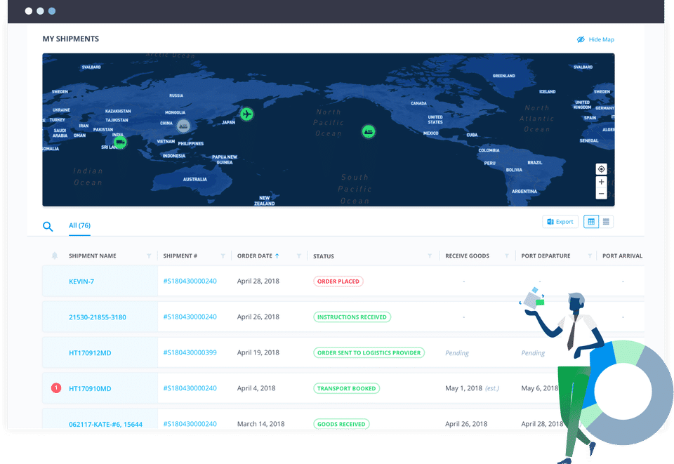 Freightos Pricing, Reviews And Features (September 2023) - SaaSworthy.com