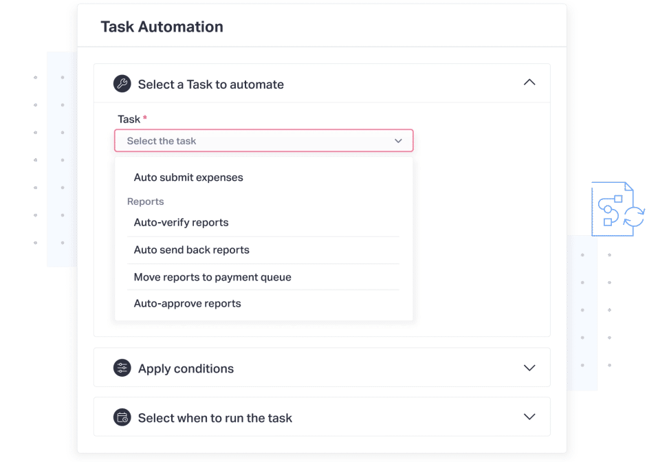 Task Automation screenshot