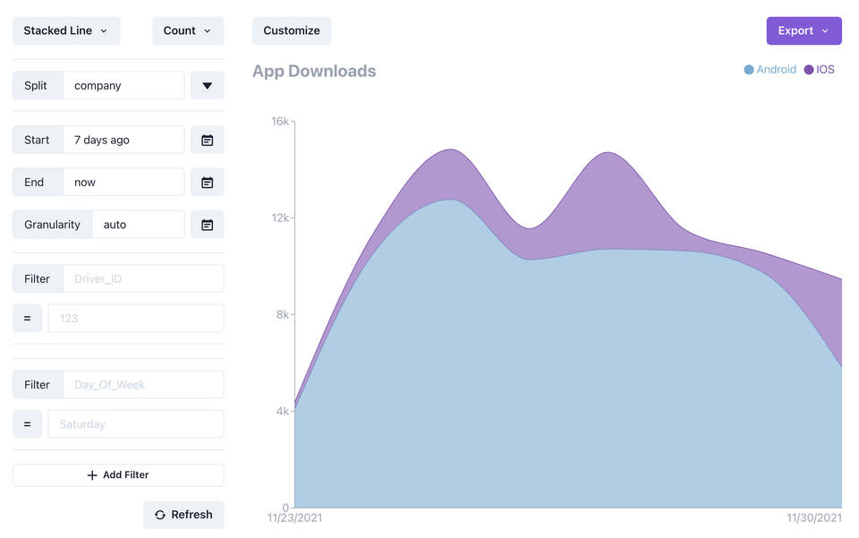 GraphJSON Screenshots