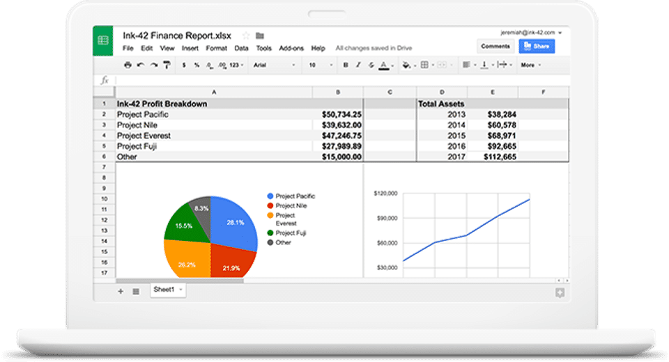 G Suite screenshot: Create and edit spreadsheets from any device