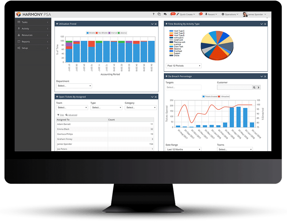 Enterprise-wide data Screenshot