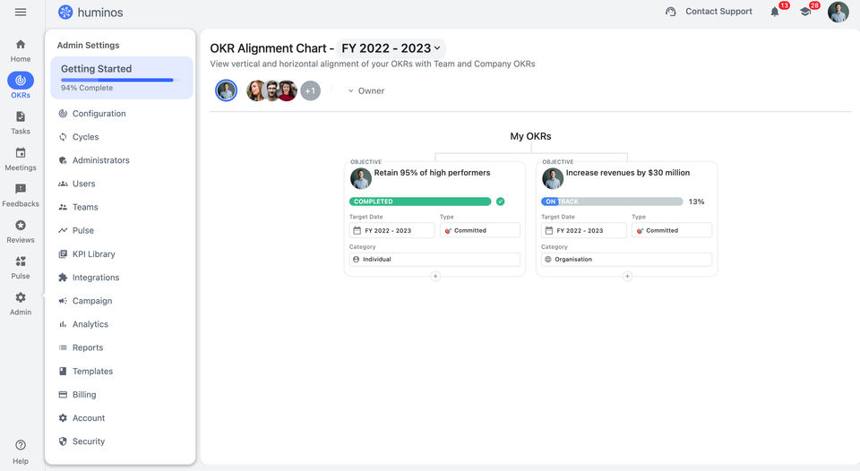 OKR Alignment Chart screenshot