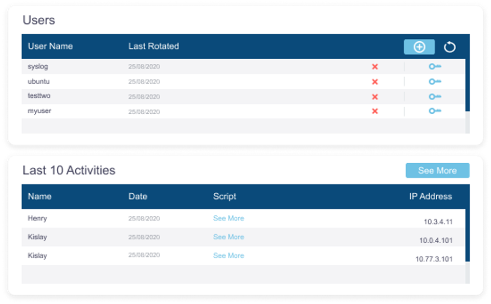 InfraGuard screenshot 2