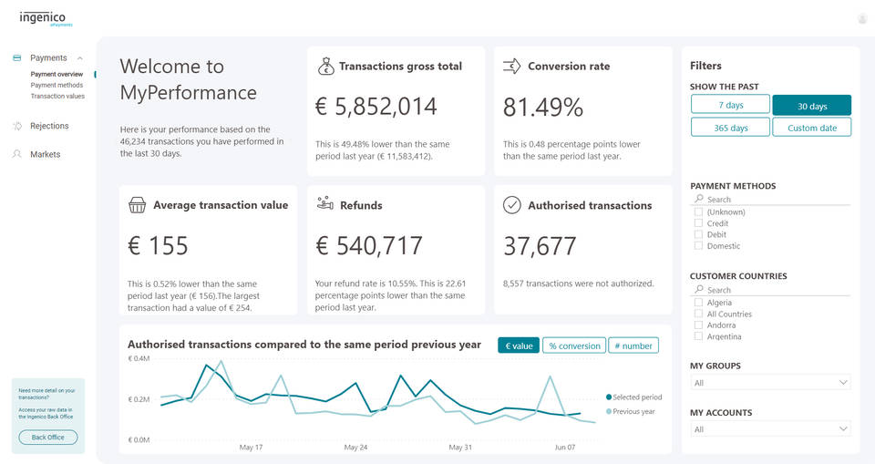 Ingenico ePayments screenshot 3