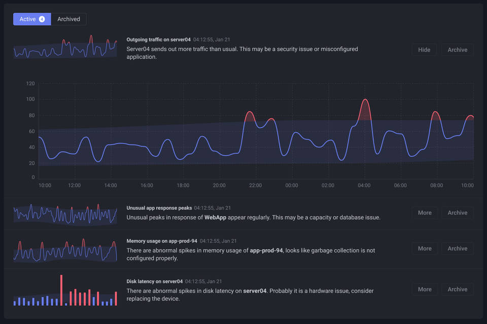 InsightCat screenshot 1