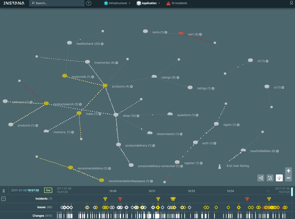 Instana screenshot 2