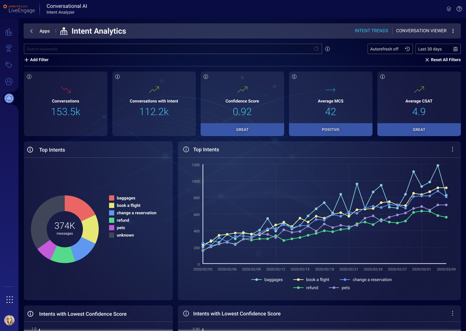 LivePerson Pricing, Reviews and Features (August 2023) - SaaSworthy.com