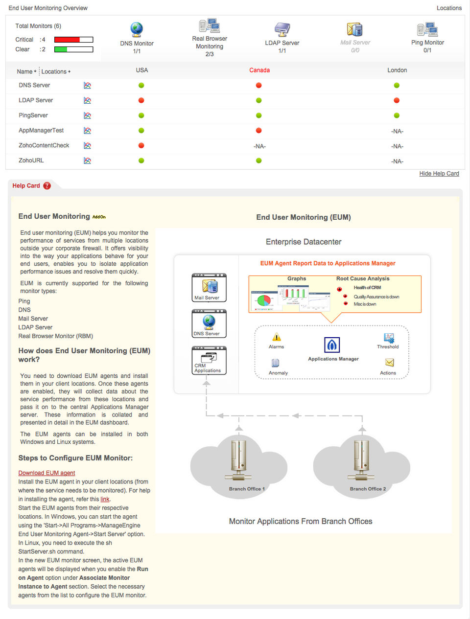 Applications Manager screenshot: 9. Real Browser Monitoring