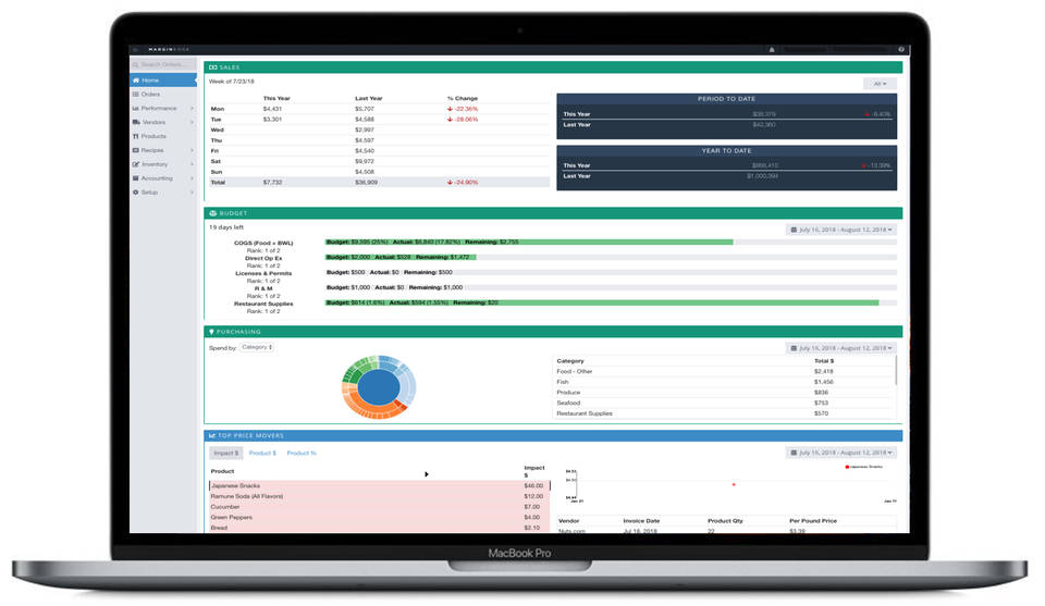 MarginEdge Pricing, Reviews and Features (December 2023)