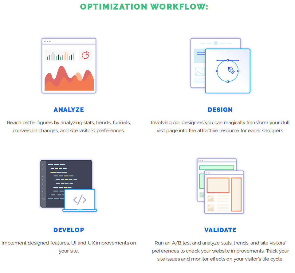 Optimization workflow