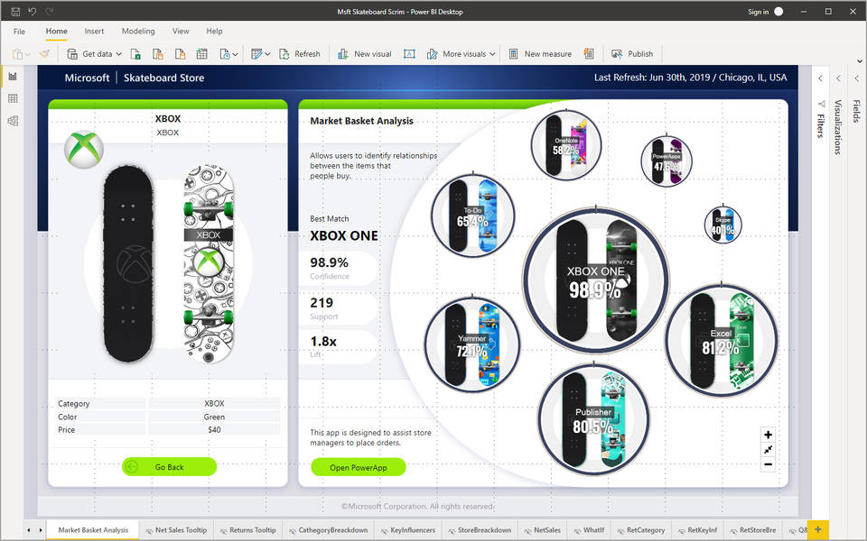 advanced dax for microsoft power bi desktop videos advanced dax for microsoft power bi desktop videos