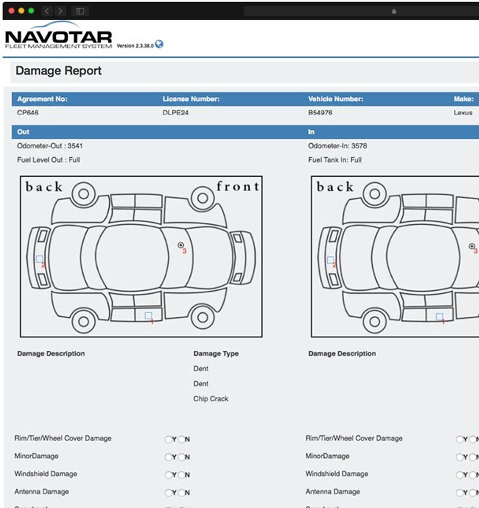 Navotar : screenshot
