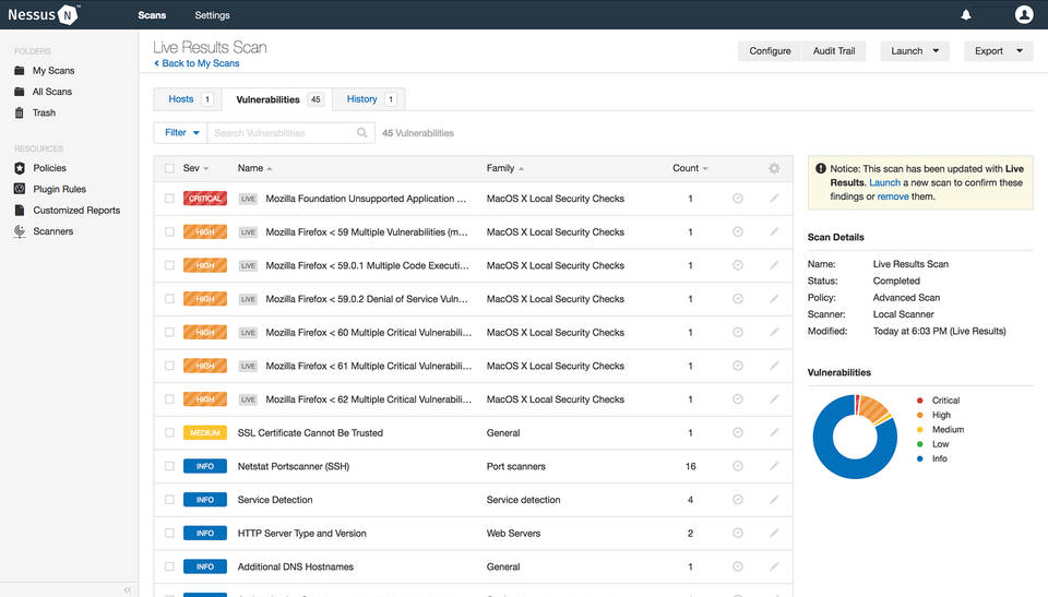 Nessus Pricing, Reviews and Features (July 2023)