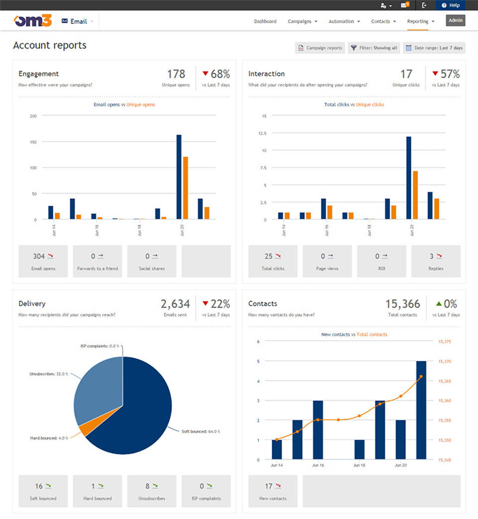 OpenMoves OM3 screenshot 1