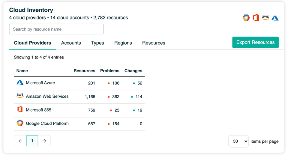 OpsCompass screenshot 1