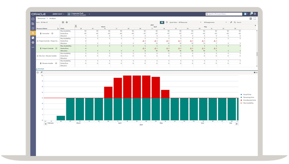 Oracle Primavera screenshot 2