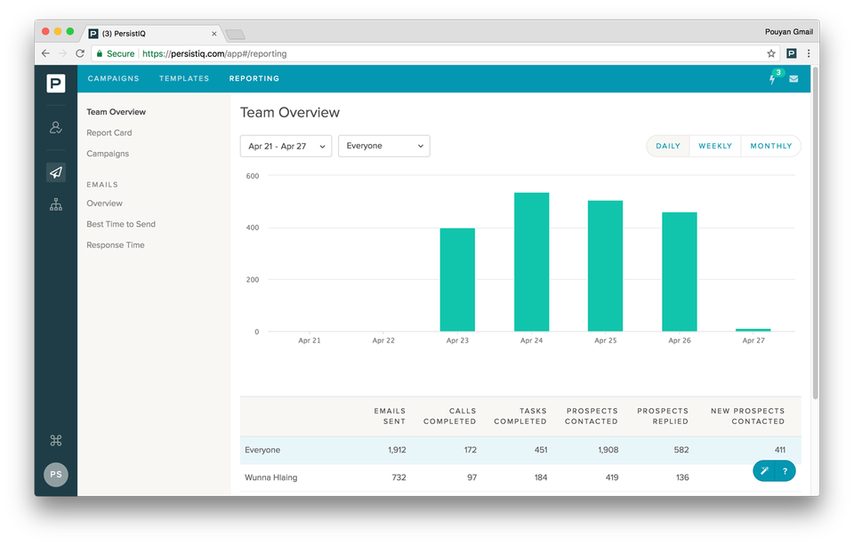 PersistIQ screenshot 4