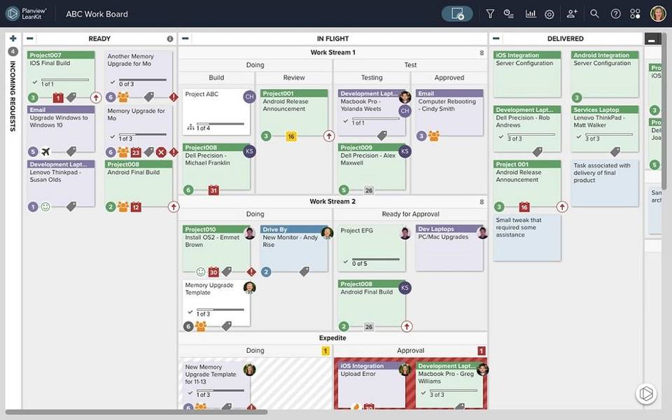 Planview LeanKit screenshot 2