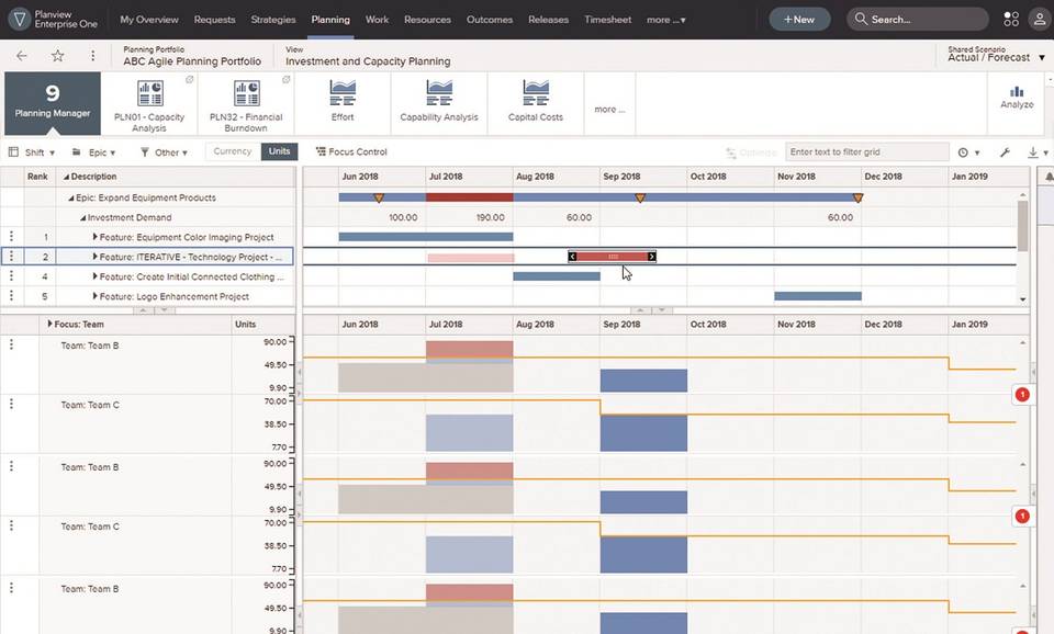 Planview LeanKit screenshot 4