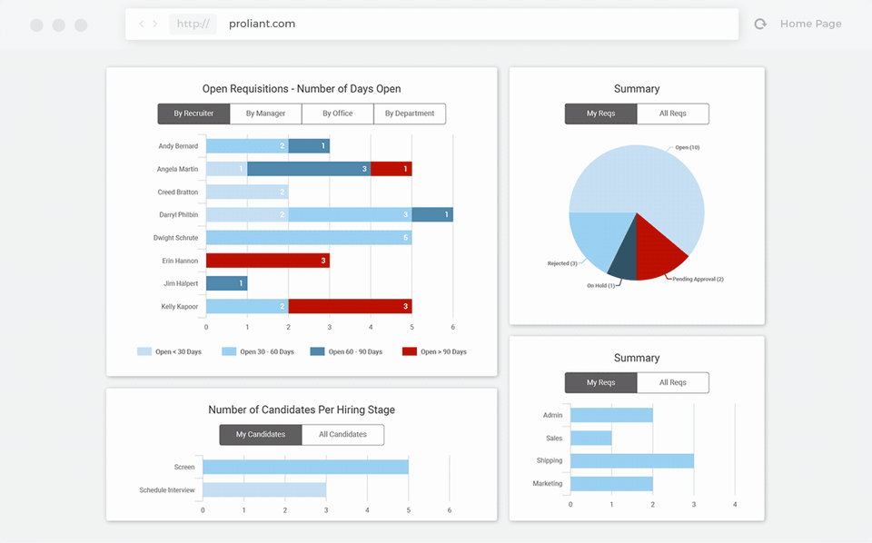 Proliant screenshot 1