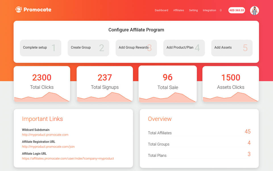 Promocate screenshot 1